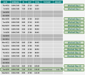 Example monthly vacation grant for full-time employee